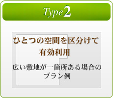 「ひとつの空間を区分けて有効利用」　玄関回り　+　駐車スペース　+　前庭